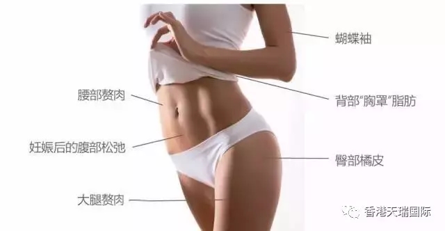 現(xiàn)下流行的BTL脂肪刀，有什么效果？