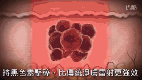皮秒激光儀器的一些問(wèn)題的解答！